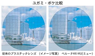 最適設計で薄さ、見え方を徹底追求した薄型両面非球面メガネ